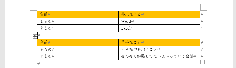 表が分割された