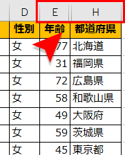 非表示になっている列