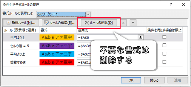 不要な書式は削除する