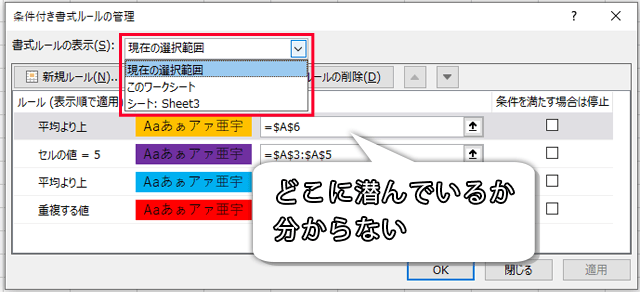 どこに潜んでいるか分からない