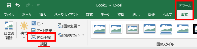 図の圧縮の場所