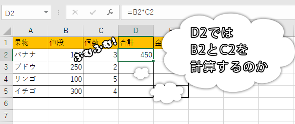 Excel エクセル 絶対参照と相対参照とは 違いからショートカットキーまで もりのくまのサクサクoffice