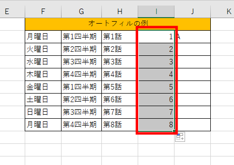 連続したデータになった画像