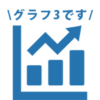 【Word・ワード】図や表に番号を。図表番号の挿入・削除・更新方法