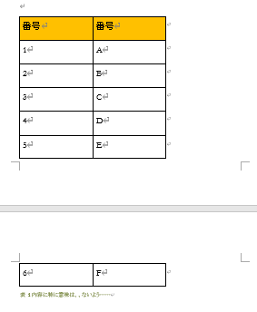 表がページをまたいでいる画像