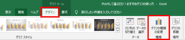 グラフの種類の変更の場所