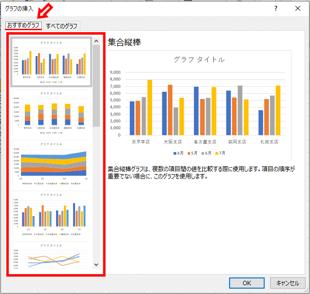 グラフの挿入ダイアログボックス