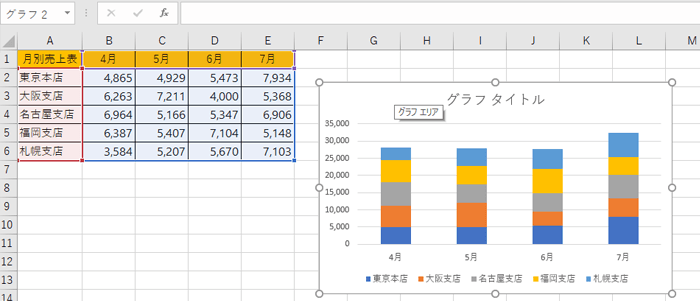 グラフが挿入された