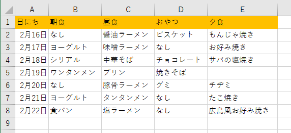 例題2