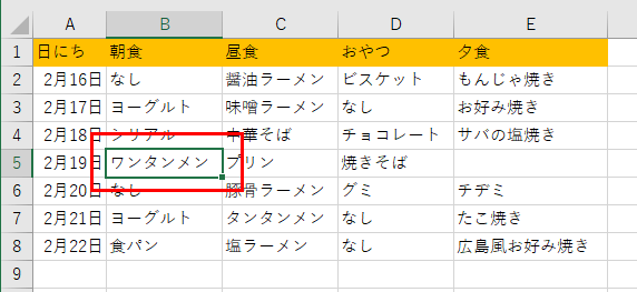 追加したい位置のセルをクリックした画像