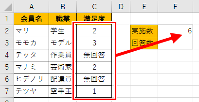 COUNTA関数でセルの個数をカウントした画像