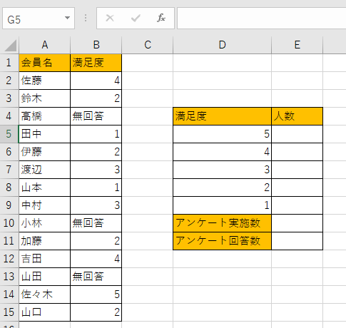 Excel エクセル 数を数える関数 Count Counta Countifの使い方 もりのくまのサクサクoffice