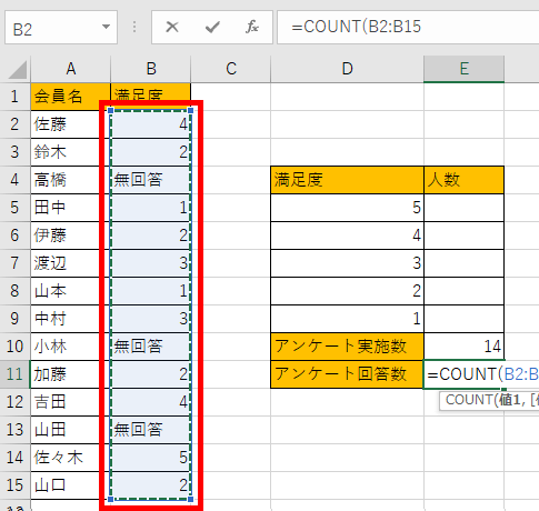 COUNT関数は数字か日付の数だけ数える