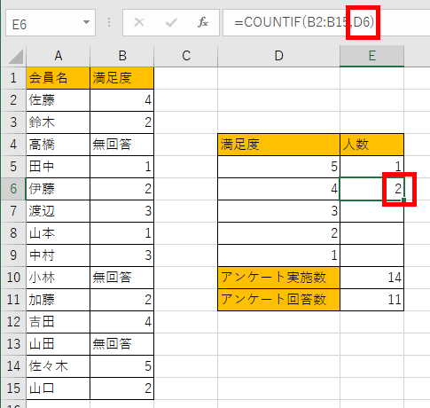 満足度4の件数が出た