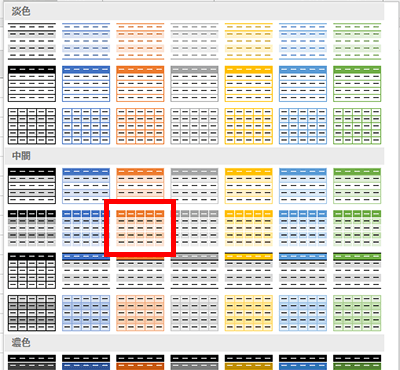 オレンジ,テーブル,スタイル（中間）10の場所