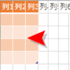 【Excel・エクセル】テーブルのスタイルの使い方！削除の方法も