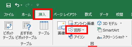 図形の場所