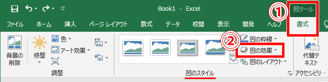 図の効果の場所