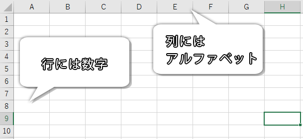 エクセル ワード Excelやwordの表の行と列 縦と横 どっちがどっち もりのくまのサクサクoffice