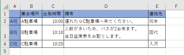 色々調節して見やすくした表