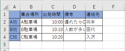 D列を折り返して全体を表示させたい