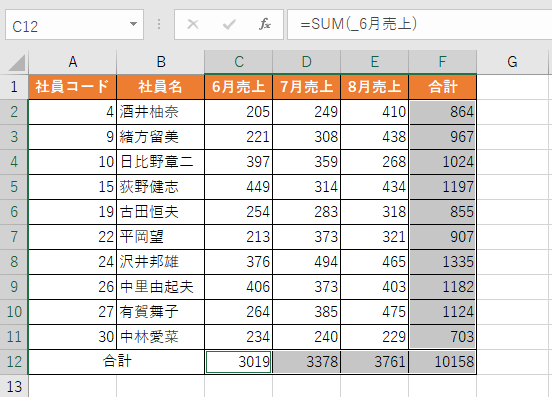 セル範囲「合計」が選ばれた