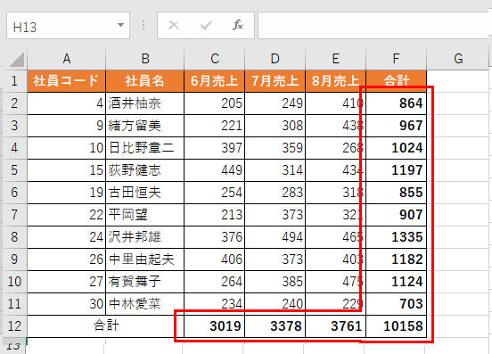 名前でフォントを変更できた