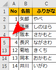 非表示になっている部分