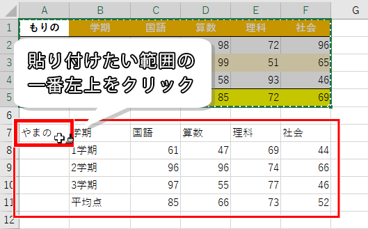 貼り付けたい範囲の一番左上をクリックしている画像