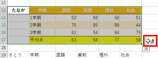 マウスポインタにハケのマークが残っている画像