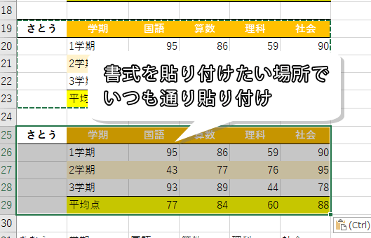 いつも通り貼り付けした画像