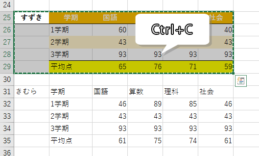 コピーのショートカットキー