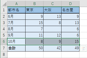 引きたい場所をドラッグ