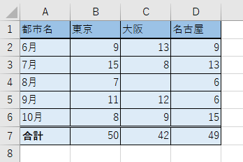 二重線が引けた！