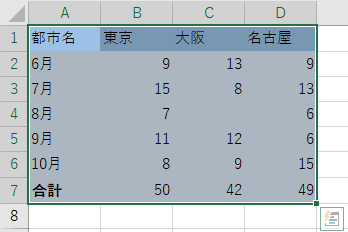 線を引きたいところを選択した画像