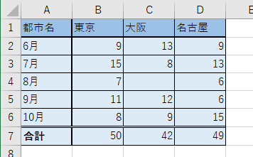 縦の太線を引いた画像