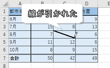 太い斜線が引かれた画像