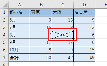 両方の車線を付けた画像