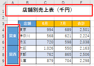 セルの結合の例