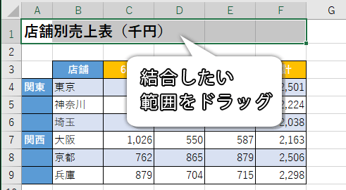 セルA1からF1までをドラッグした画像