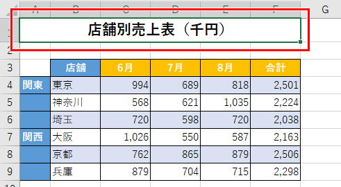 セルを結合して中央揃えできた画像