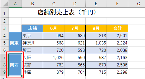 セルの結合ができた画像