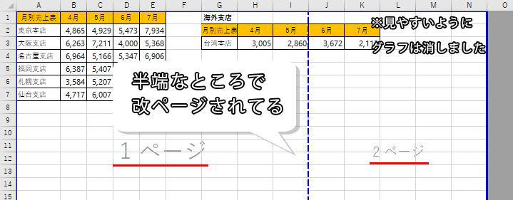 Excel エクセル 印刷範囲がすぐわかる 改ページプレビューとは もりのくまのサクサクoffice