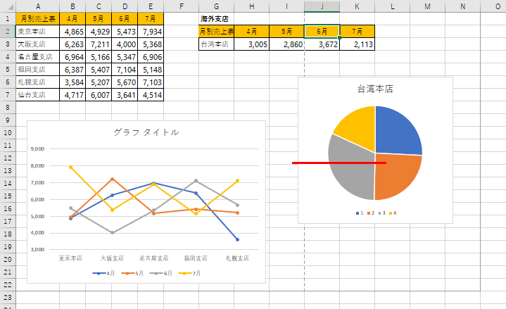 Excel エクセル 印刷範囲がすぐわかる 改ページプレビューとは もりのくまのサクサクoffice