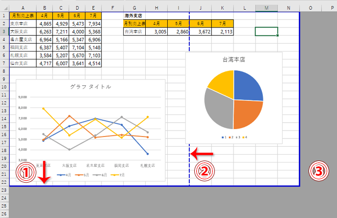 Excel エクセル 印刷範囲がすぐわかる 改ページプレビューとは もりのくまのサクサクoffice