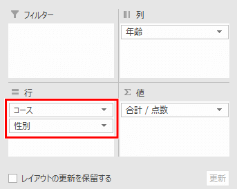 行フィールドがコース→性別の順になっている