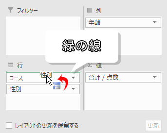 性別をコースの上にドラッグする画像
