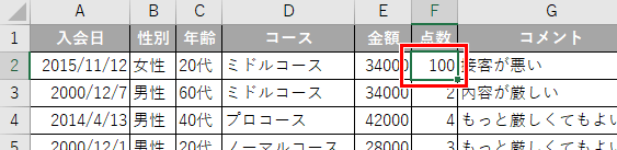 元データの数値を変更した画像