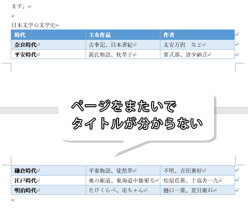 Word ワード タイトル行の繰り返し 表がページをまたいでも安心 もりのくまのサクサクoffice