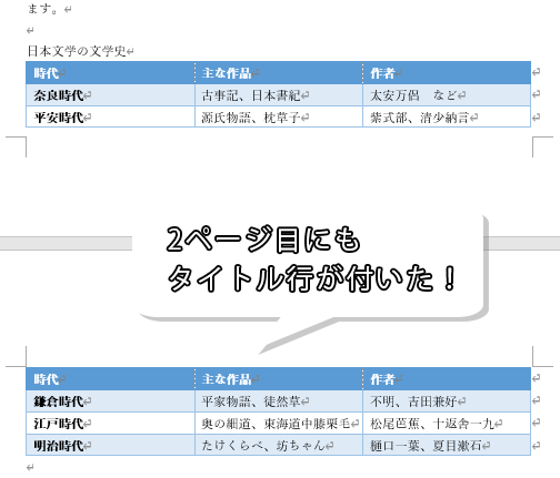 タイトル行の繰り返しをした表